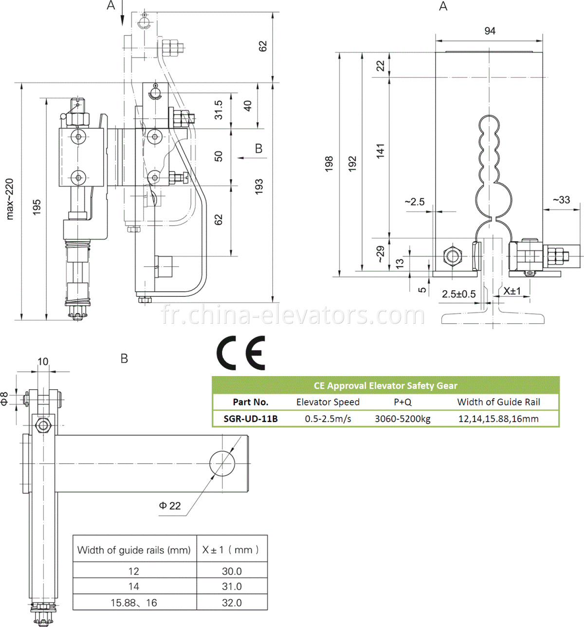 Progressive Elevator Safety Gear CE Approval